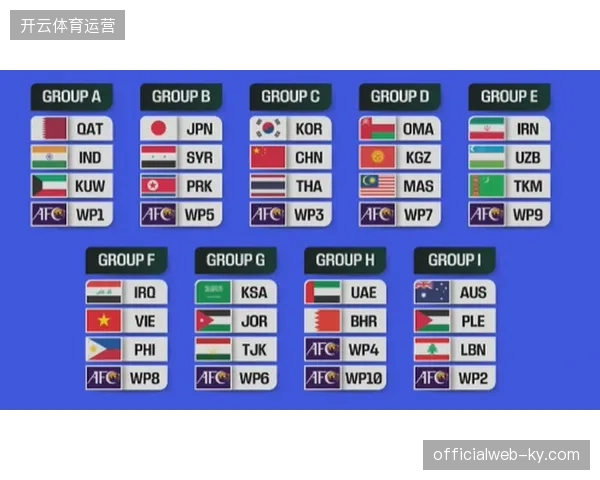 2026年6月世界杯现场AED网格部署如何破解跨国观赛者的救治时效困局 2026年6月世界杯现场AED网格部署如何破解跨国观赛者的救治时效困局